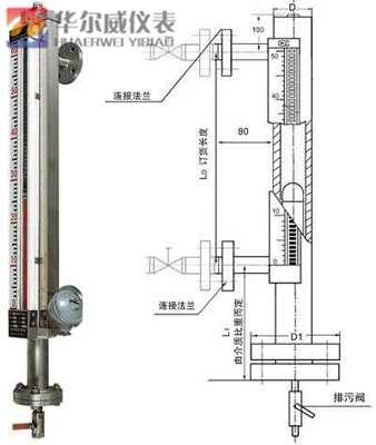 磁翻板液位计