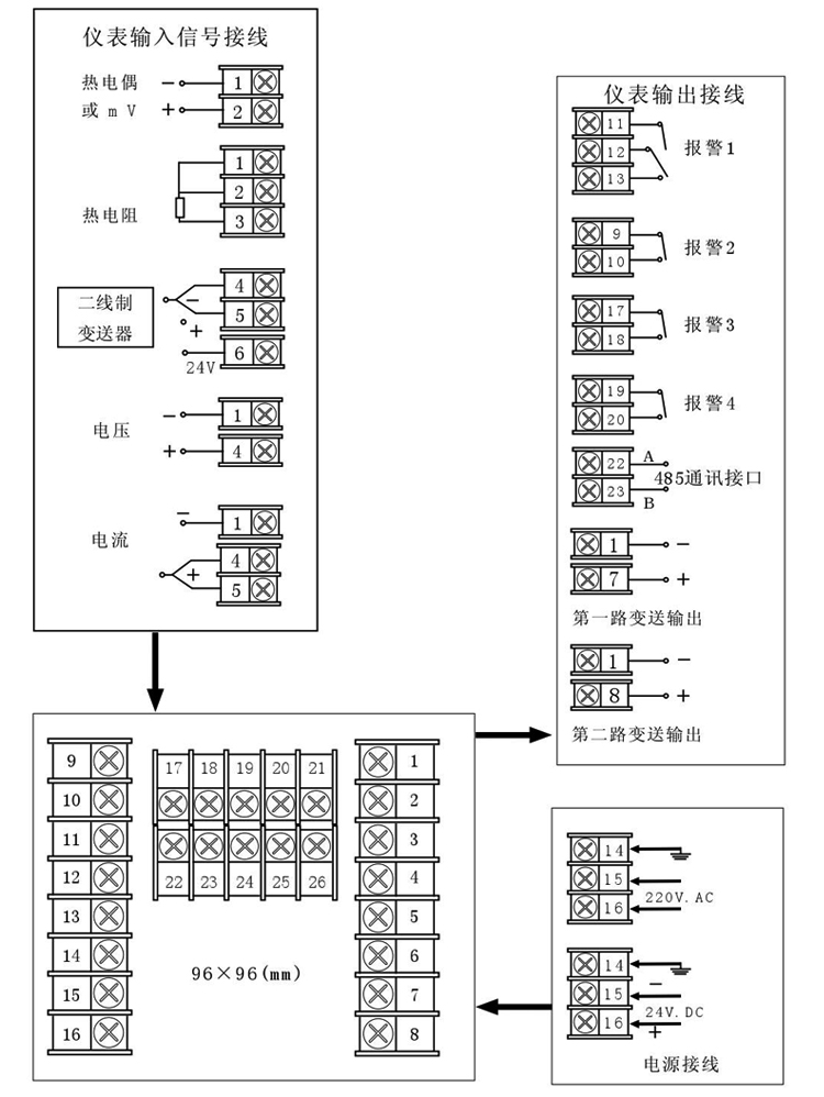 智能光柱显示调节仪接线指南