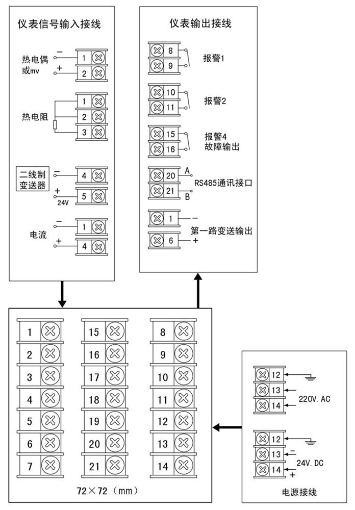 智能数字显示调节仪接线指南